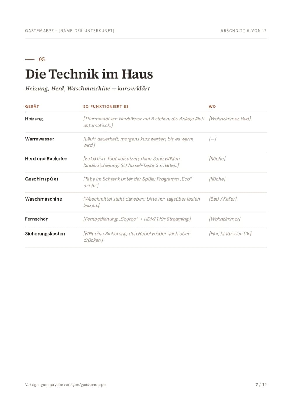 Gästemappe Vorlage, Seite 7: Die Technik im Haus — Heizung, Herd, Waschmaschine — kurz erklärt